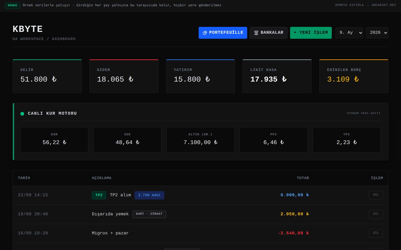 KBYTE dashboard: income, expenses, liquid cash and live exchange rates